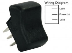 RV Single Pull Single Throw On/on Rocker Switch, Black 3613095