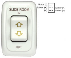 Switch Assembly Single RV Slide Out w. bezel, White 3412075