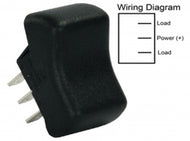 RV Single Pull Single Throw On/on Rocker Switch, Black 3613095