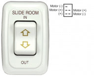 Switch Assembly Single RV Slide Out w. bezel, White 3412075